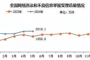 kaiyun官方网址截图3